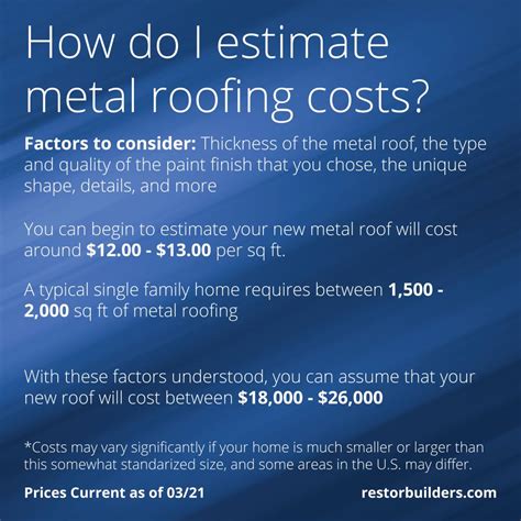 metal roof estimated cost